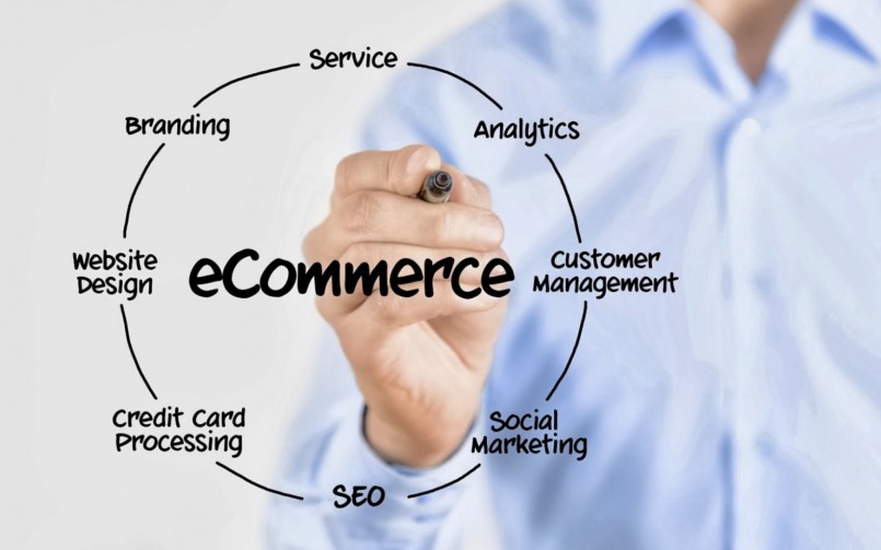 Haz crecer tu negocio… Haz Ecommerce