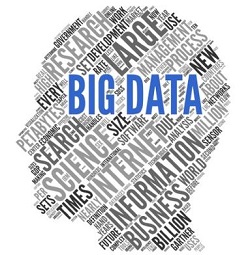 Big Data: El detector de gustos circula en la red