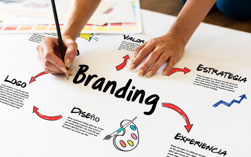 ¿Cómo crear una marca desde cero?